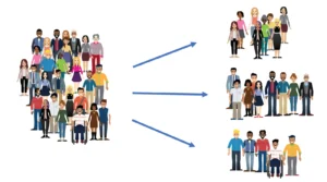 an illustration showing a large group of people being separated into 3 smaller groups.